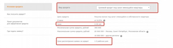 Обзор ипотечного кредитования и список действующих программ в Бинбанке