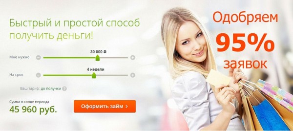 Можно ли оформить займ без списания денег с карточки: особенности верификации заемщика