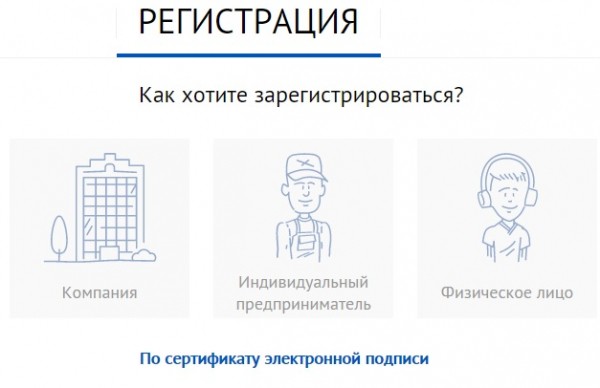 СБИС: регистрация и возможности личного кабинета СБИС: регистрация и возможности личного кабинета