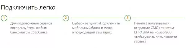 Мобильный банк Сбербанка Мобильный банк Сбербанка