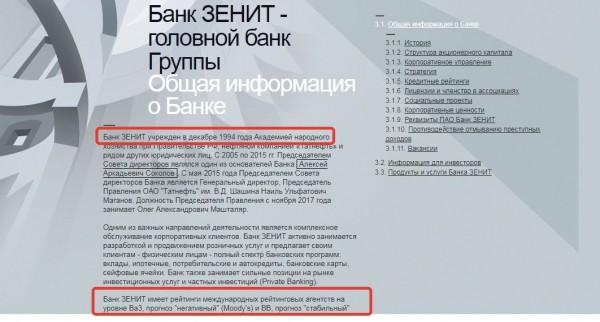 Список актуальных ипотечных программ в Зенит банке и их особенности