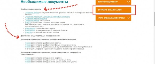 Список актуальных ипотечных программ в Зенит банке и их особенности