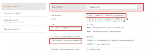Обзор ипотечного кредитования и список действующих программ в Бинбанке