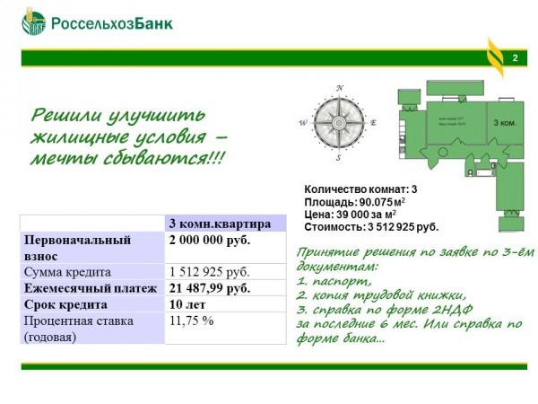 Подробный обзор ипотечного кредита в Россельхозбанке