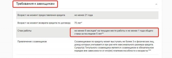Порядок оформления ипотеки на квартиру в Сбербанке