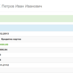 Как получить ипотеку индивидуальному предпринимателю? Как получить ипотеку индивидуальному предпринимателю?