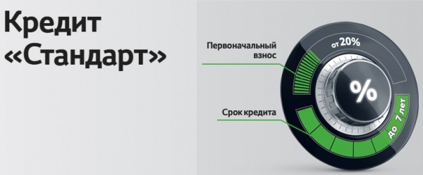 Пошаговый процесс регистрации и входа в личный кабинет в Тойота банк Пошаговый процесс регистрации и входа в личный кабинет в Тойота банк