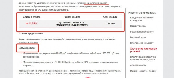 Обзор ипотечного кредитования и список программ в Дельтакредит банке Обзор ипотечного кредитования и список программ в Дельтакредит банке