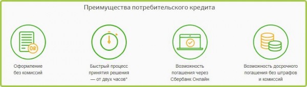 Потребительский займ: правила оформления, преимущества и недостатки