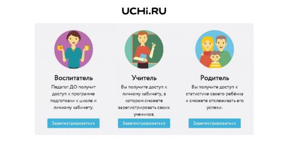 Личный кабинет в учи.ру и регистрация в нем