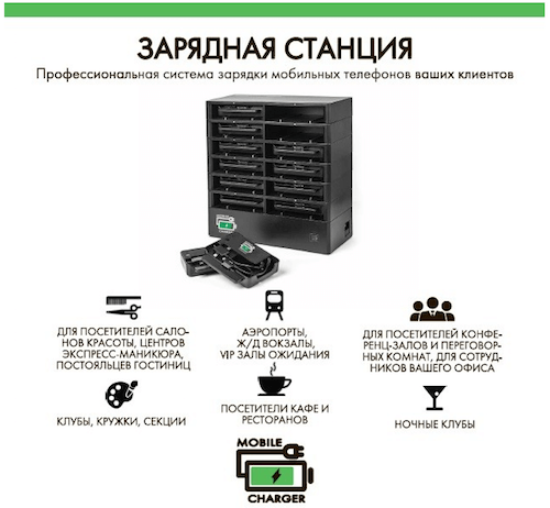 Как найти бизнес-идеи с помощью франшиз + пример хорошей бизнес-идеи