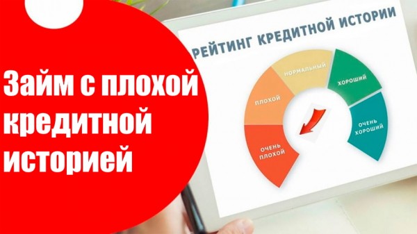 Оформление займа на Киви кошелек без паспорта: выбор надежной МФО, процесс возврата долга Оформление займа на Киви кошелек без паспорта: выбор надежной МФО, процесс возврата долга