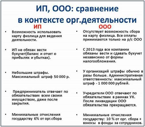 4 шага для производства биоразлагаемой одноразовой посуды