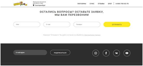 ТОП-15 составляющих пакета «Пивко» франшизы ТОП-15 составляющих пакета «Пивко» франшизы