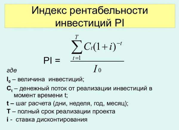 Оценка инвестиционных проектов: формулы + примеры просчетов