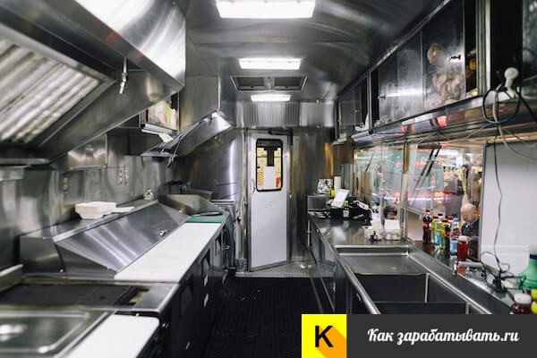 Бизнес-план фуд-трака с расчетами Бизнес-план фуд-трака с расчетами
