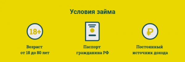 Оформление займа с помощью сервиса «У Петровича»: алгоритм регистрации на сайте, условия для клиентов Оформление займа с помощью сервиса «У Петровича»: алгоритм регистрации на сайте, условия для клиентов