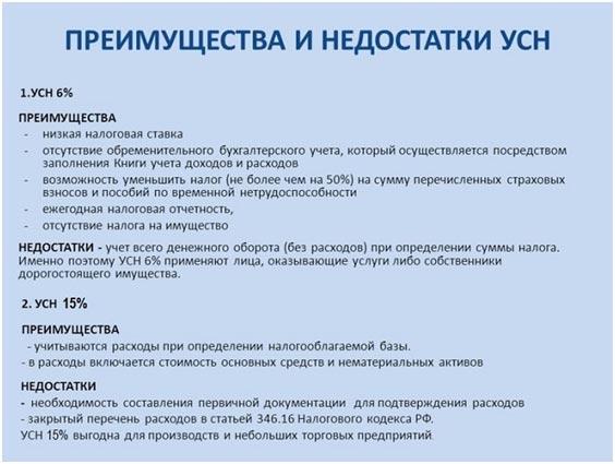 7 этапов запуска бизнеса по производству эко пакетов