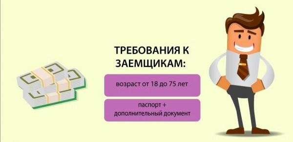 Как быстро оформить займ на карточку в Таганроге: пошаговый алгоритм, преимущества кредитования Как быстро оформить займ на карточку в Таганроге: пошаговый алгоритм, преимущества кредитования