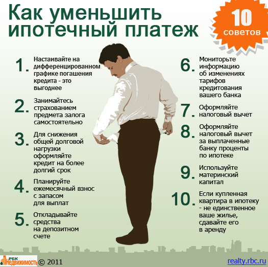 Как снизить процентную ставку по действующей ипотеке? Как снизить процентную ставку по действующей ипотеке?