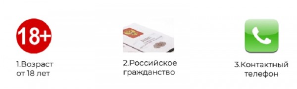 Оформление займа на сумму 300 рублей на Киви кошелек: преимущества и недостатки, требования к заемщику Оформление займа на сумму 300 рублей на Киви кошелек: преимущества и недостатки, требования к заемщику