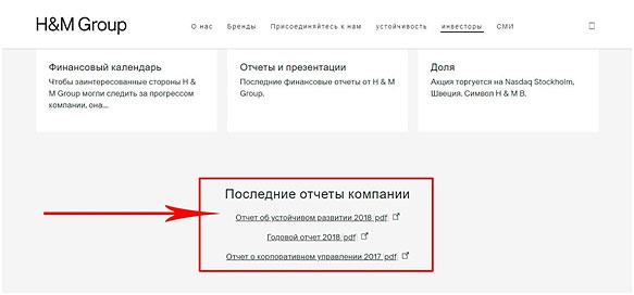 5 шагов, чтобы получить H&M франшизу