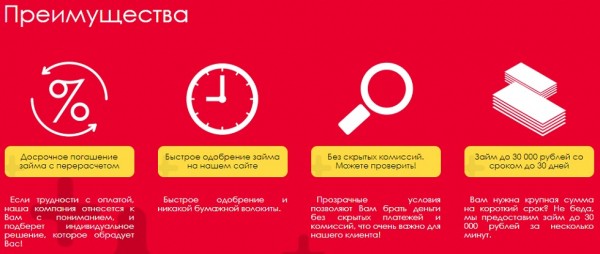 Как оформить кредит в МФО &laquo;Актив Деньги&raquo;: правила заполнения онлайн-заявки, требования к клиентам