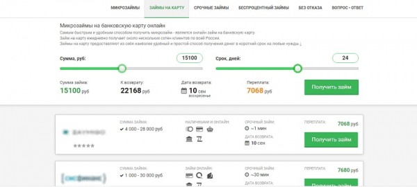 Оформление займа на карту с помощью сервиса ZeroZaim: преимущества, требования к заемщикам Оформление займа на карту с помощью сервиса ZeroZaim: преимущества, требования к заемщикам