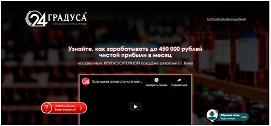 4 этапа связаться с поставщиком «24 градуса» франшизы 4 этапа связаться с поставщиком «24 градуса» франшизы