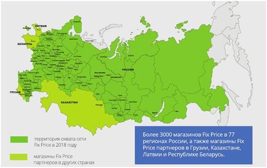 5 этапов на пути запуска Фикс Прайс франшизы