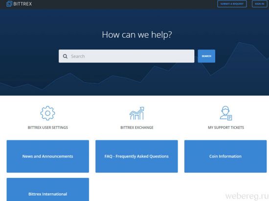Как зарегистрироваться на Bittrex
