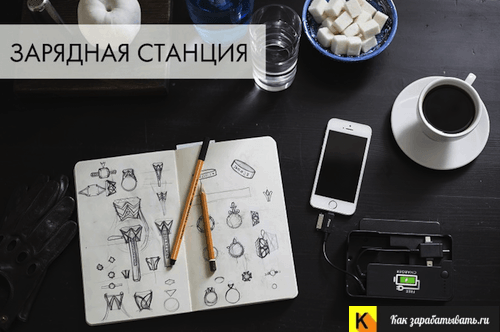 Как найти бизнес-идеи с помощью франшиз + пример хорошей бизнес-идеи