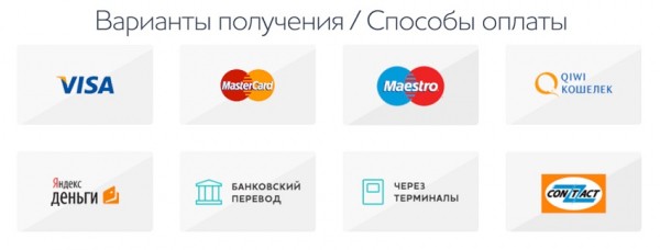 Оформление онлайн-займа переводом: главные преимущества, требования к заемщикам Оформление онлайн-займа переводом: главные преимущества, требования к заемщикам