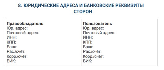 Разбор сторон договора коммерческой концессии + порядок регистрации Разбор сторон договора коммерческой концессии + порядок регистрации