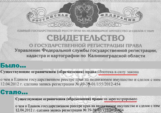 Действующая редакция 102 Федерального Закона об ипотеке и залоге недвижимости 2021 года Действующая редакция 102 Федерального Закона об ипотеке и залоге недвижимости 2021 года