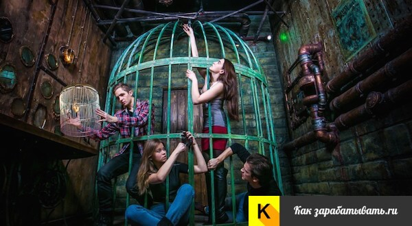 Бизнес-план квест комнаты или как открыть квест комнату Бизнес-план квест комнаты или как открыть квест комнату