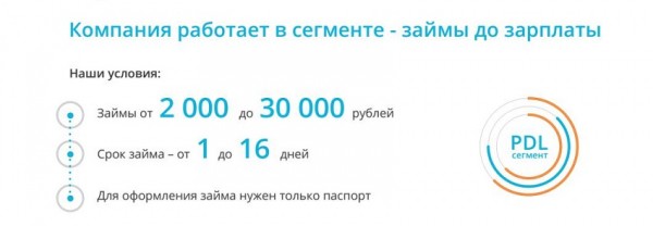 Оформление займа в компании Колибри деньги: преимущества МФО, условия для клиента