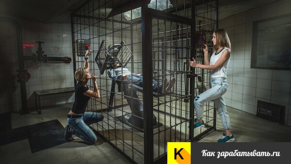 Бизнес-план квест комнаты или как открыть квест комнату Бизнес-план квест комнаты или как открыть квест комнату