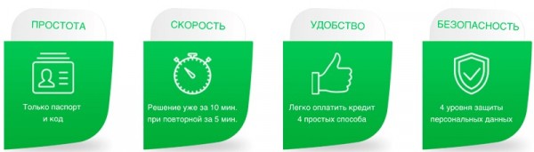 Оформление займа в МФО &laquo;Быстро-займ&raquo;: преимущества, выгодные программы кредитования