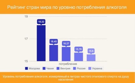 Бизнес-план магазина разливного пива с расчетами Бизнес-план магазина разливного пива с расчетами