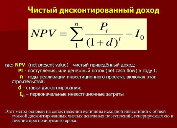 Оценка инвестиционных проектов: формулы + примеры просчетов