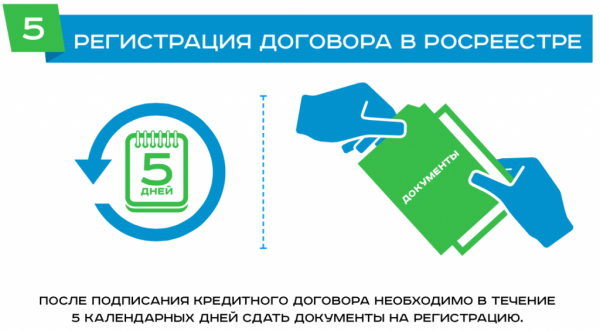 Действующая редакция 102 Федерального Закона об ипотеке и залоге недвижимости 2021 года Действующая редакция 102 Федерального Закона об ипотеке и залоге недвижимости 2021 года