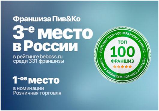 ТОП-15 составляющих пакета «Пивко» франшизы ТОП-15 составляющих пакета «Пивко» франшизы