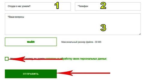 5 этапов на пути запуска Фикс Прайс франшизы