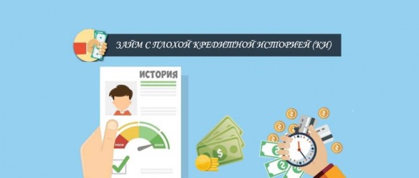 Оформление онлайн-займа переводом: главные преимущества, требования к заемщикам Оформление онлайн-займа переводом: главные преимущества, требования к заемщикам