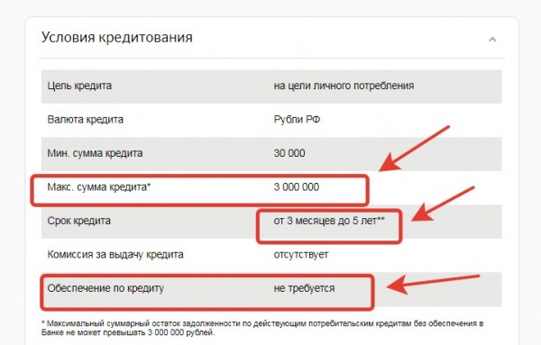 Что выгодней ипотека или потребительский кредит? Что выгодней ипотека или потребительский кредит?