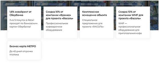 10 шагов для запуска магазина по франшизе &laquo;Фасоль&raquo;