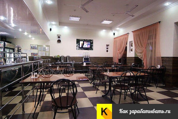 Бизнес-план столовой с расчетами Бизнес-план столовой с расчетами