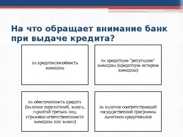 Как выдают ипотеку и кому она доступна на сегодня? Как выдают ипотеку и кому она доступна на сегодня?