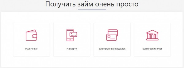 Оформление займа в компании Мистер Займ: пошаговая инструкция, условия кредитования Оформление займа в компании Мистер Займ: пошаговая инструкция, условия кредитования